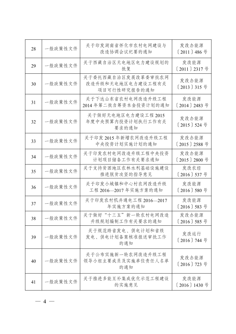 国家发改委：关于废止、修改部分规章、行政规范性文件和一般政策性文件的决定