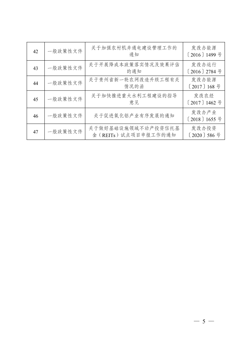 国家发改委：关于废止、修改部分规章、行政规范性文件和一般政策性文件的决定