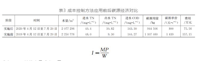 节省脱氮成本48% 这个污水厂是怎么做到的？