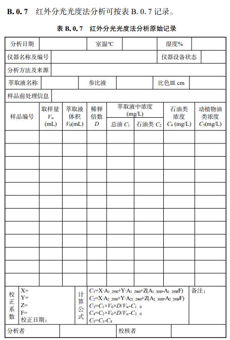 浙江省《农村生活污水水质化验室技术规程》（报批稿）