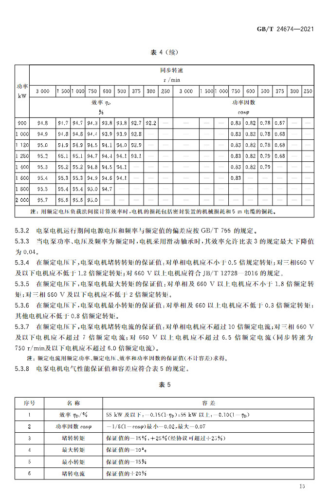 浙江省《农村生活污水水质化验室技术规程》（报批稿）