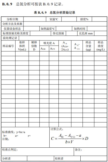 浙江省《农村生活污水水质化验室技术规程》（报批稿）