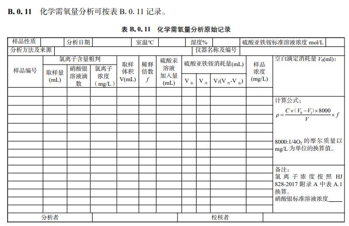 浙江省《农村生活污水水质化验室技术规程》（报批稿）