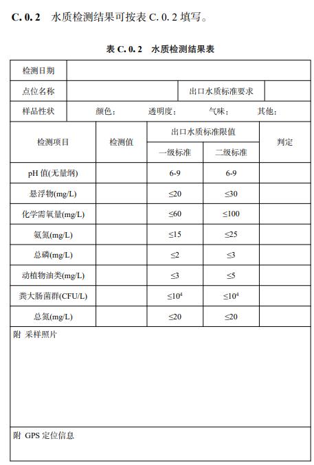 浙江省《农村生活污水水质化验室技术规程》（报批稿）