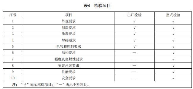 河北省质量信息协会团标《集装箱一体化污水处理装置》征求意见