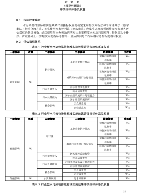 天津市关于征求团体标准《水污染物排放标准实施效果评估技术规范（征求意见稿）》意见的通知