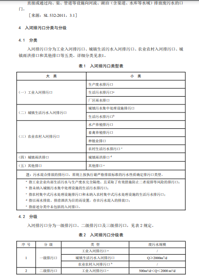 西安市对《入河排污口分类分级管理规范》地方标准征求意见的通知