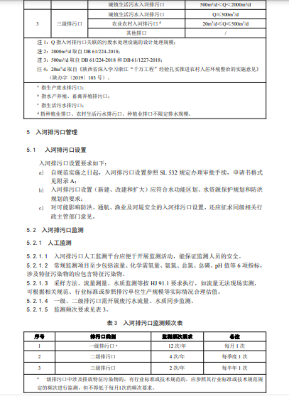 西安市对《入河排污口分类分级管理规范》地方标准征求意见的通知