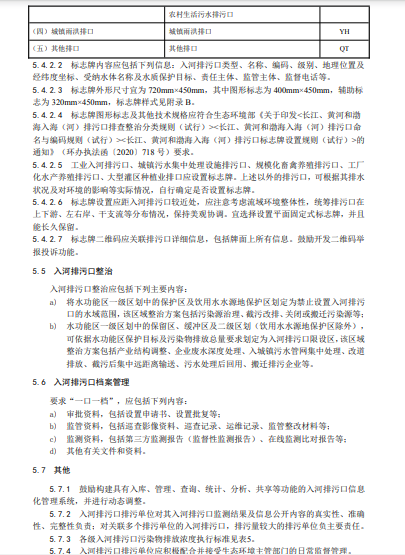 西安市对《入河排污口分类分级管理规范》地方标准征求意见的通知