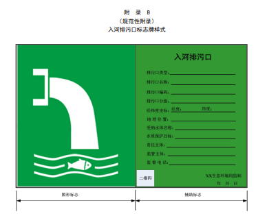西安市对《入河排污口分类分级管理规范》地方标准征求意见的通知
