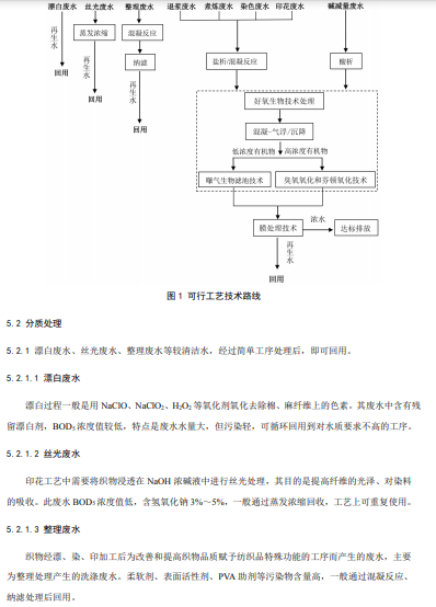 中国循环经济协会关于对《火力发电企业水系统集成优化实施指南》等5项团体标准征求意见的函