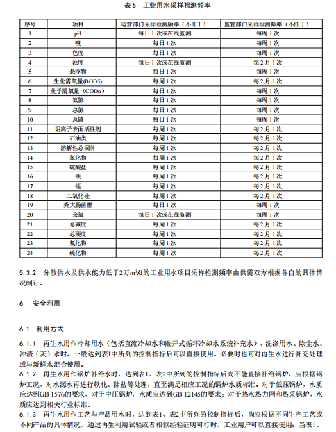 住建部关于国家标准《城市污水再生利用 工业用水水质（征求意见稿）》通知