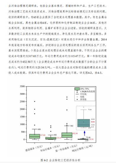 湖南省《工业废水铊污染物排放标准》再次征求意见