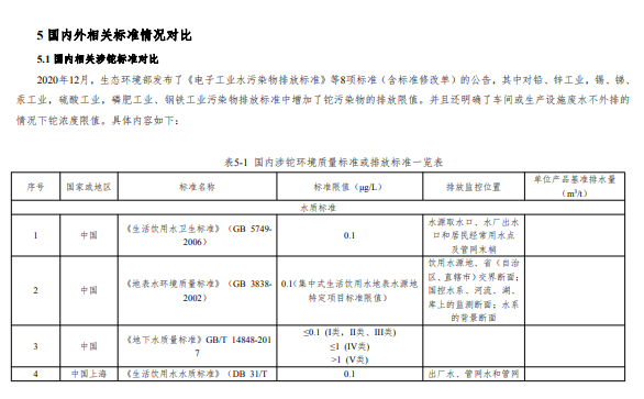 湖南省《工业废水铊污染物排放标准》再次征求意见