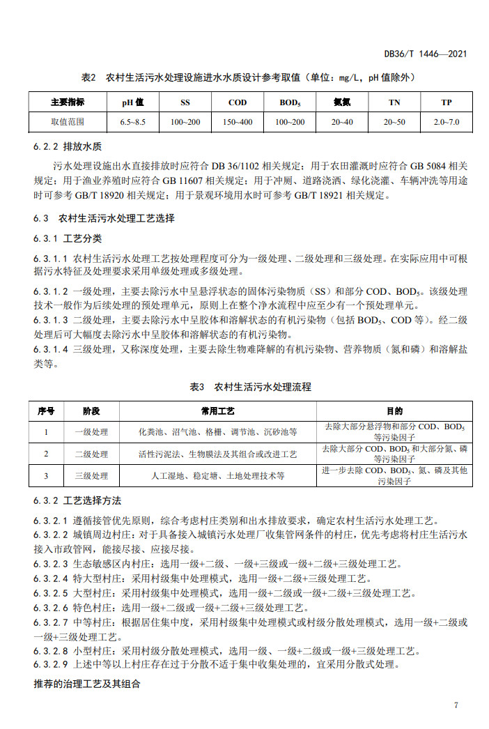 江西省地方标准《农村生活污水治理技术指南（试行）》印发 2022年3月1日起施行