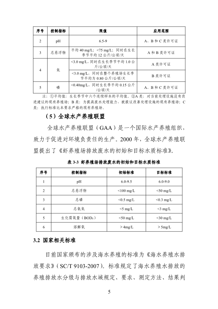 山东省生态环境厅关于征求《海水养殖尾水排放标准（征求意见稿）》意见建议的函