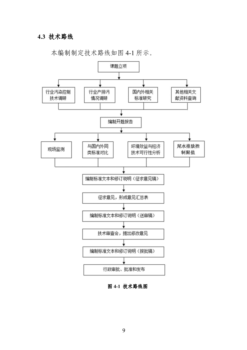 山东省生态环境厅关于征求《海水养殖尾水排放标准（征求意见稿）》意见建议的函