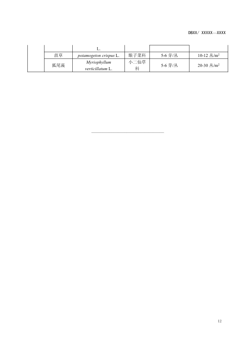 山东省生态环境厅关于征求《水体重金属污染底泥原位治理修复技术指南（征求意见稿）》意见建议的函