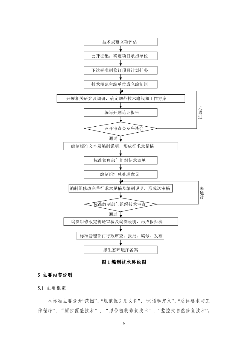 山东省生态环境厅关于征求《水体重金属污染底泥原位治理修复技术指南（征求意见稿）》意见建议的函