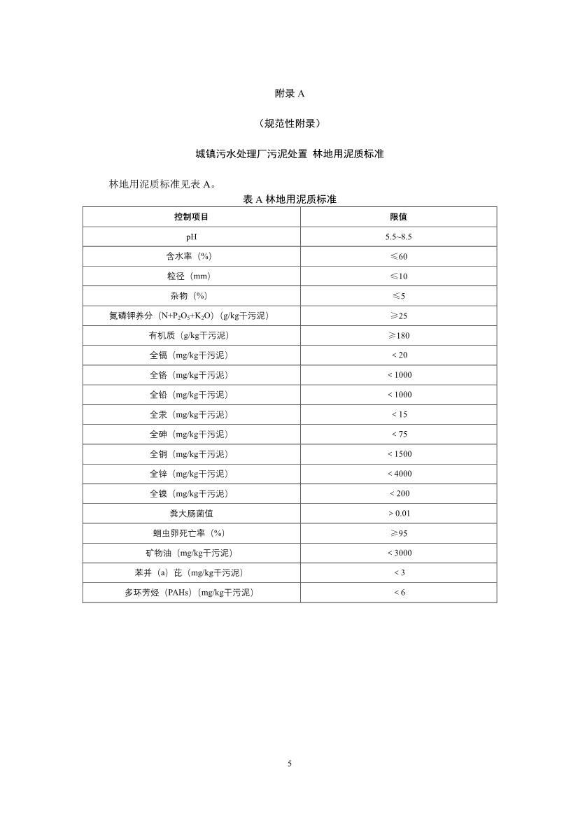 关于征求《城镇污水处理厂污泥产品林地利用工程化施用技术指南（征求意见稿）》等2项团体标准意见的函