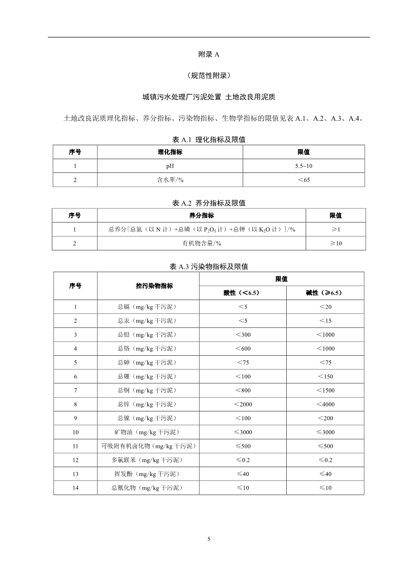 关于征求《城镇污水处理厂污泥产品林地利用工程化施用技术指南（征求意见稿）》等2项团体标准意见的函
