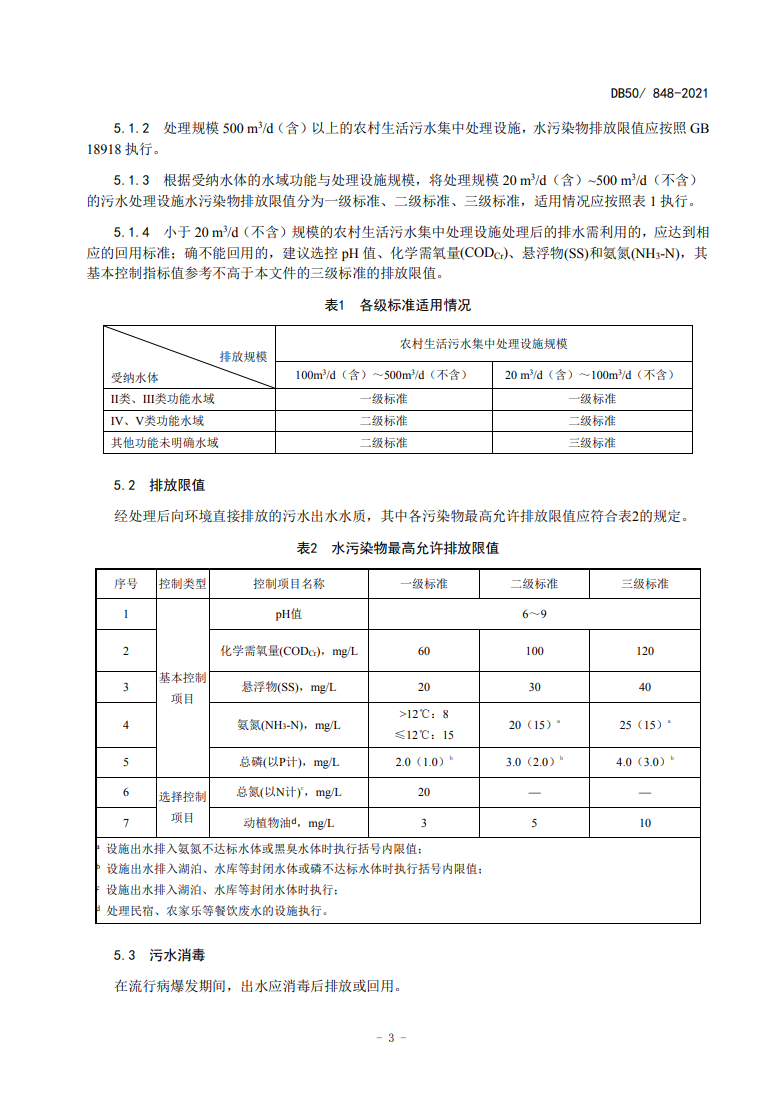 重庆发布《农村生活污水集中处理设施水污染物排放标准》 12月8日起实施