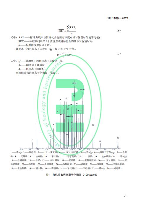 生态环境部发布《水质28种有机磷农药的测定 气相色谱-质谱法》2022年4月1日起施行