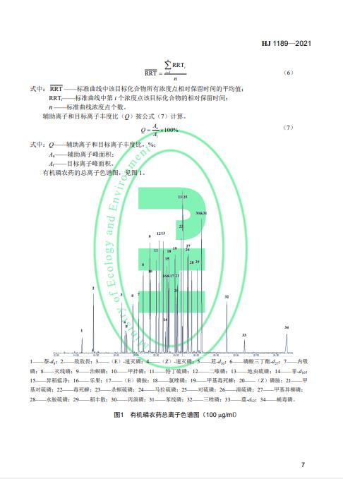 生态环境部发布《水质叠氮化物的测定 分光光度法》 2022年4月1日起施行