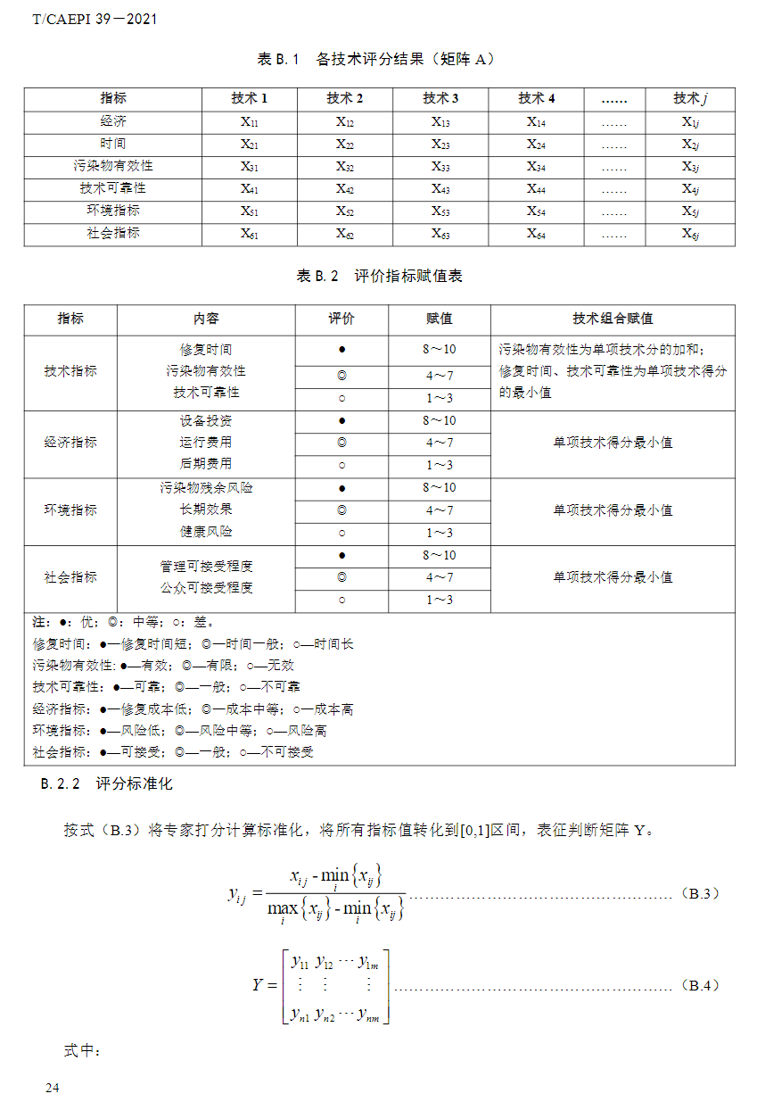 中国环境保护产业协会发布《石油化工企业场地地下水污染防治技术指南》