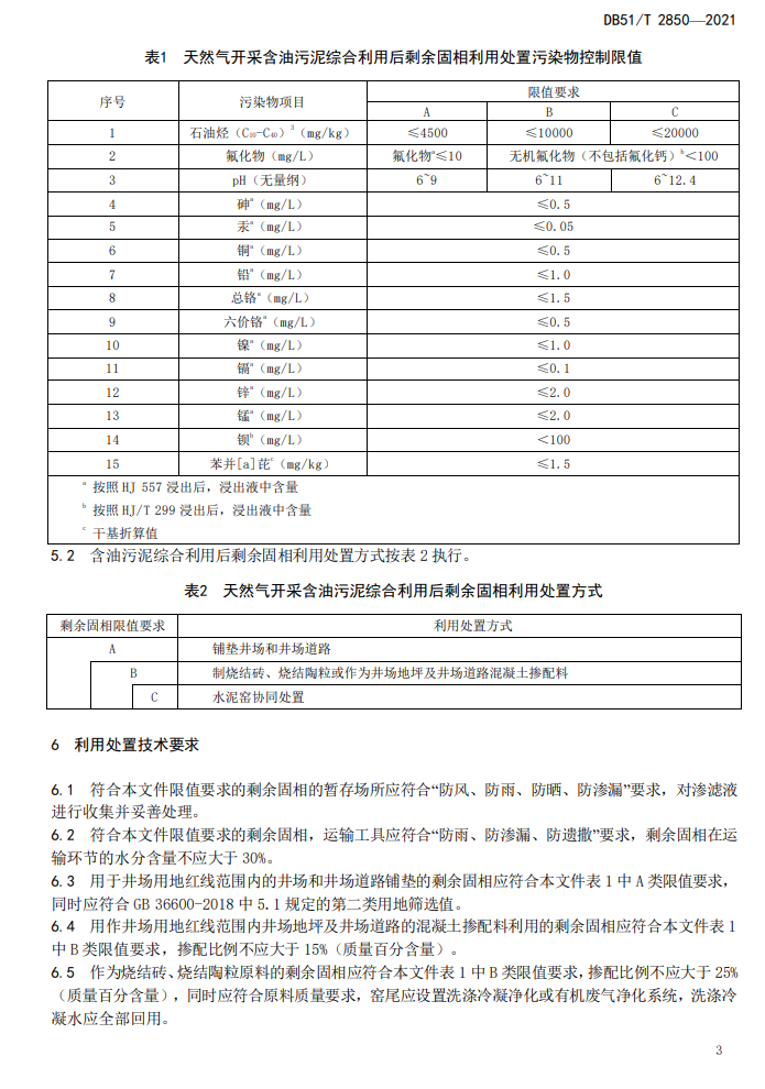 四川省生态环境厅发布《天然气开采含油污泥综合利用后剩余固相利用处置标准》（附解读）