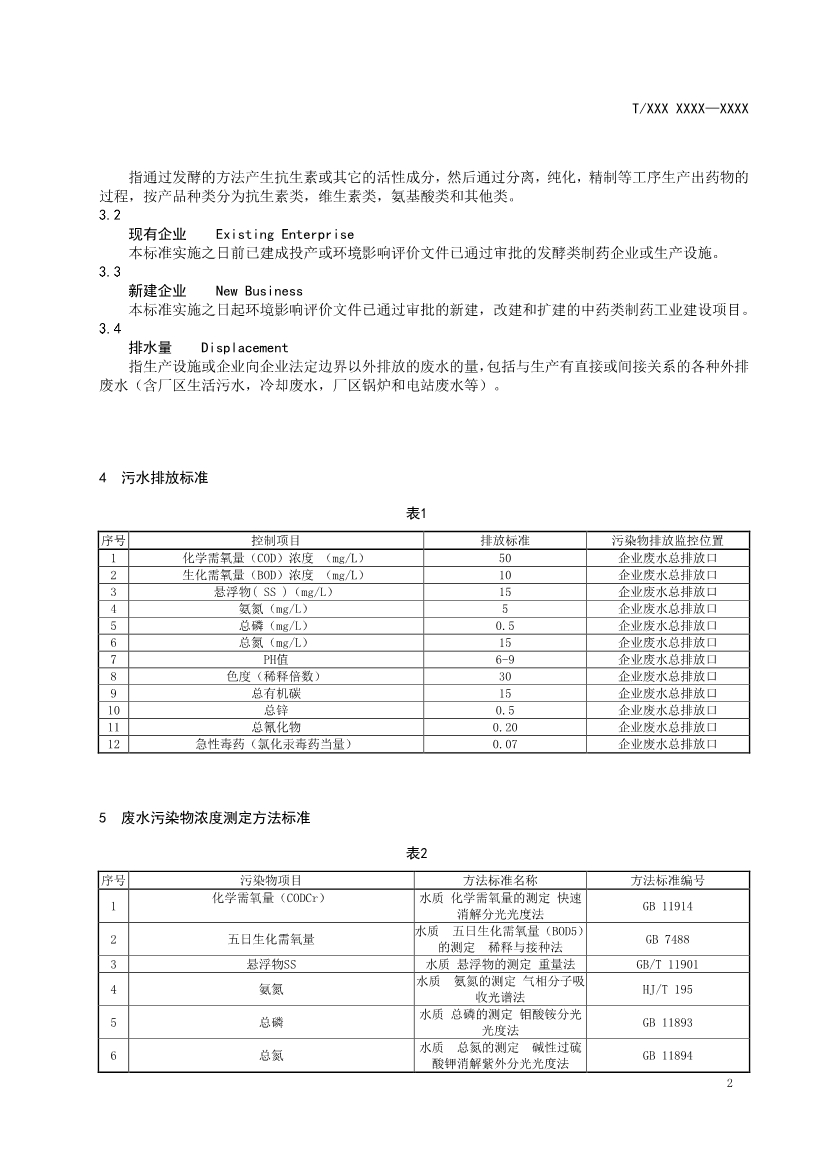 天津市环保产品促进会关于《化学合成类制药工业水污染物排放标准》等六项团体标准征求意见的通知