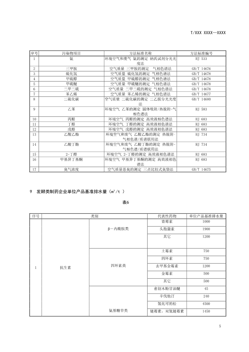 天津市环保产品促进会关于《化学合成类制药工业水污染物排放标准》等六项团体标准征求意见的通知