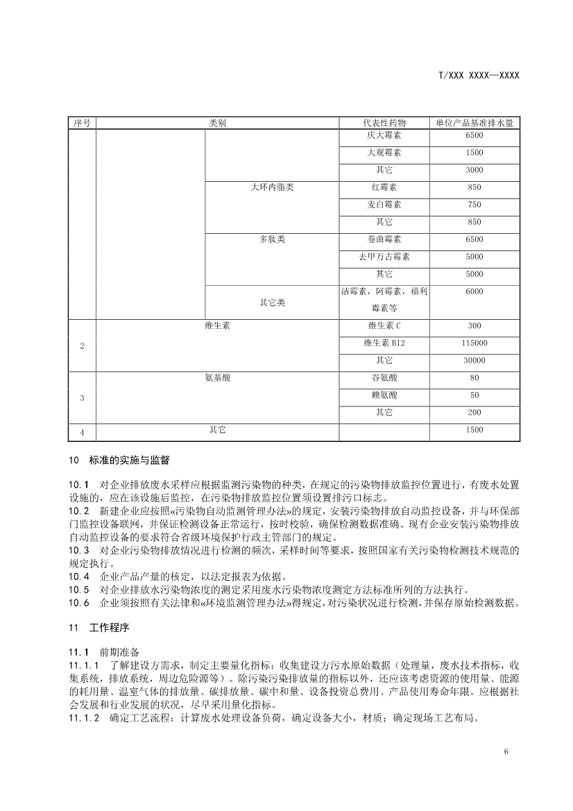 天津市环保产品促进会关于《化学合成类制药工业水污染物排放标准》等六项团体标准征求意见的通知