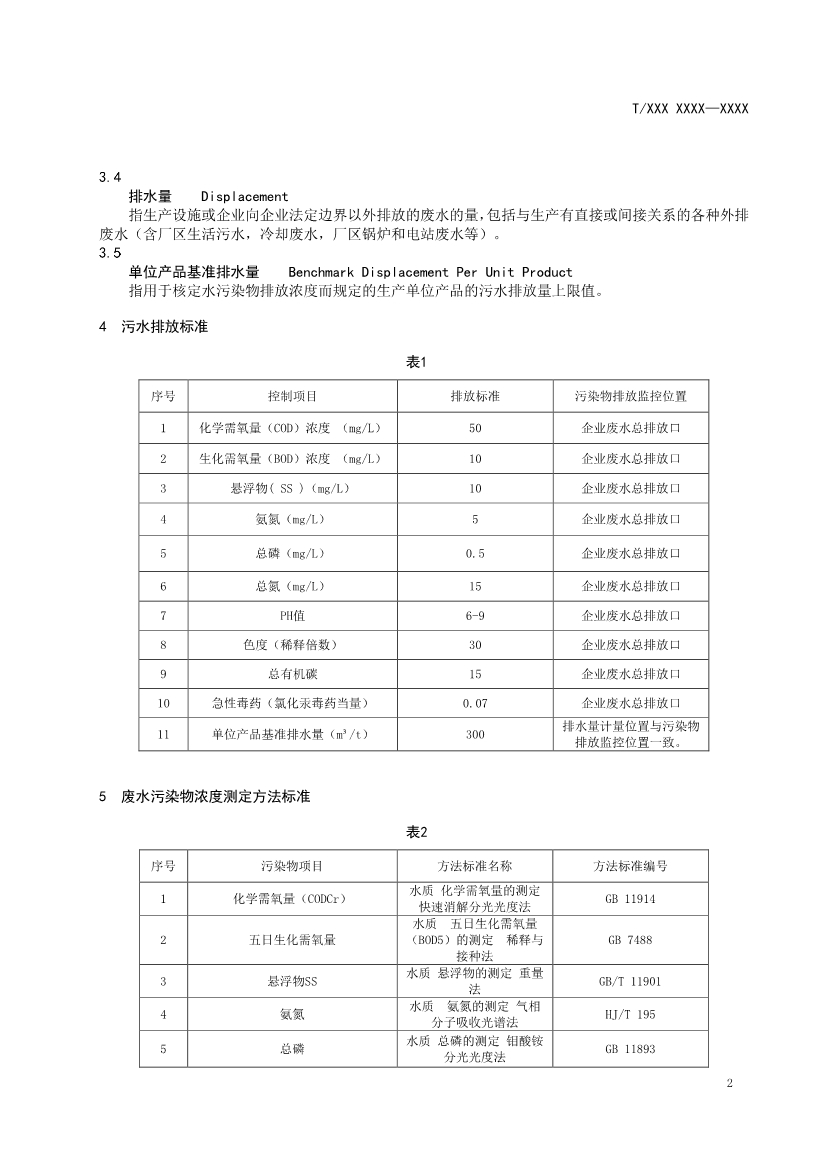 天津市环保产品促进会关于《化学合成类制药工业水污染物排放标准》等六项团体标准征求意见的通知