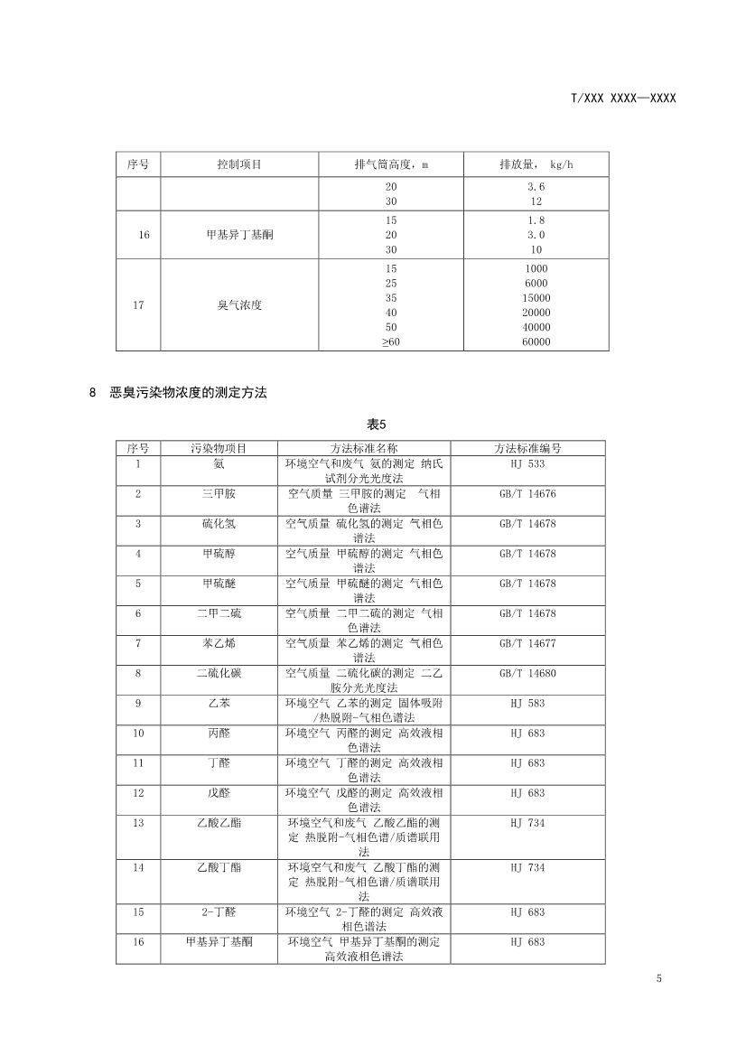 天津市环保产品促进会关于《化学合成类制药工业水污染物排放标准》等六项团体标准征求意见的通知