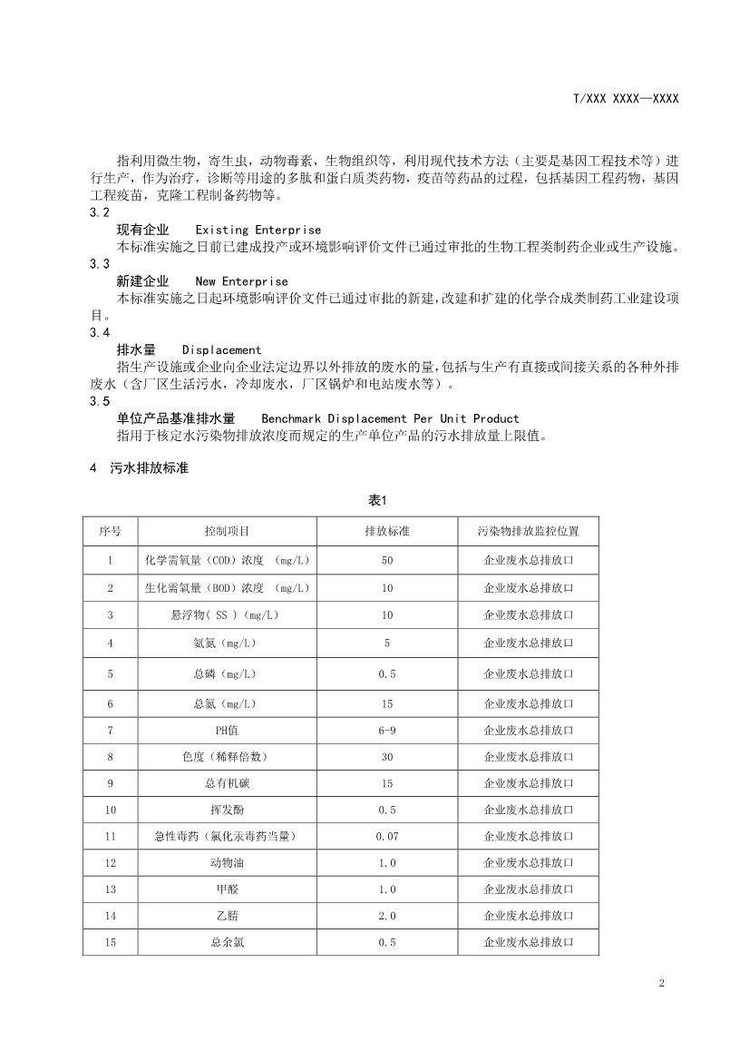 天津市环保产品促进会关于《化学合成类制药工业水污染物排放标准》等六项团体标准征求意见的通知