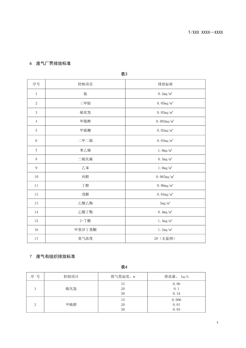 天津市环保产品促进会关于《化学合成类制药工业水污染物排放标准》等六项团体标准征求意见的通知