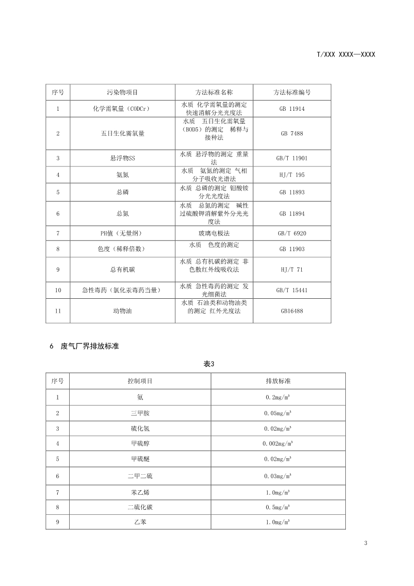 天津市环保产品促进会关于《化学合成类制药工业水污染物排放标准》等六项团体标准征求意见的通知