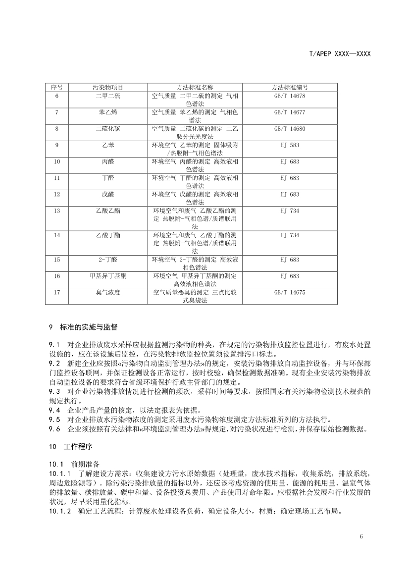 天津市环保产品促进会关于《化学合成类制药工业水污染物排放标准》等六项团体标准征求意见的通知