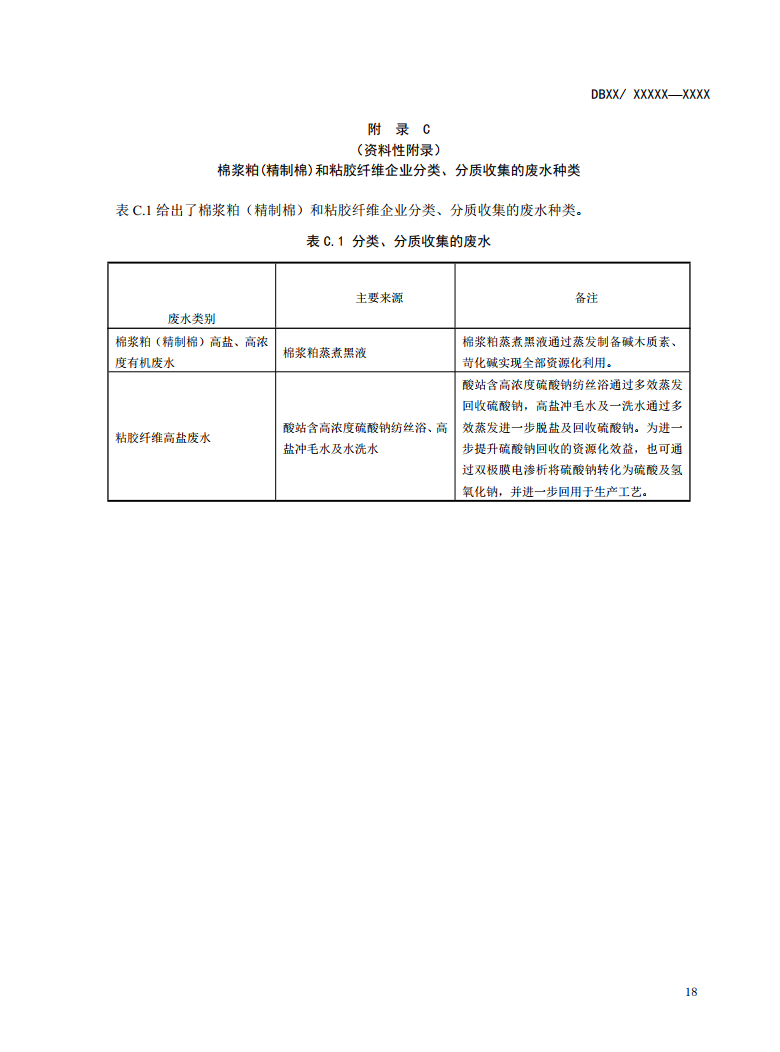 新疆地方标准《棉浆粕和粘胶纤维工业废水治理工程技术规范》征求意见