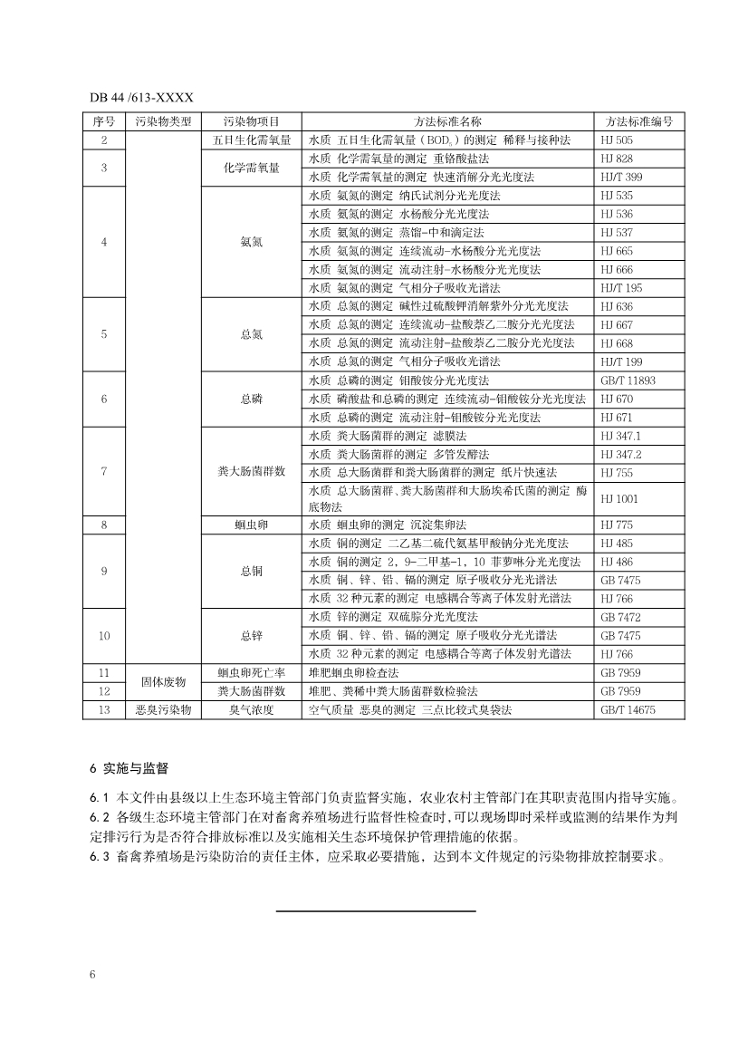 广东省《畜禽养殖业污染物排放标准（第二次征求意见稿）》