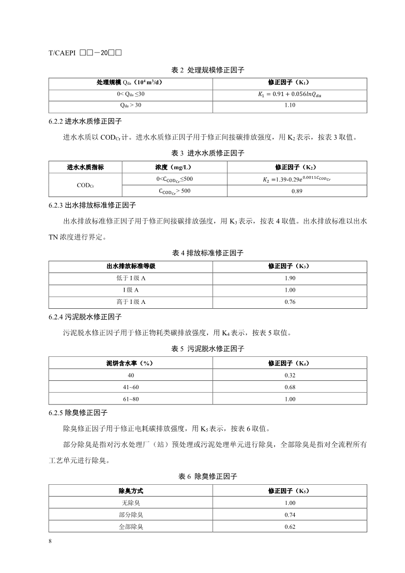 关于征求中国环境保护产业协会标准《污水处理厂（站）低碳运行评价标准》意见的函