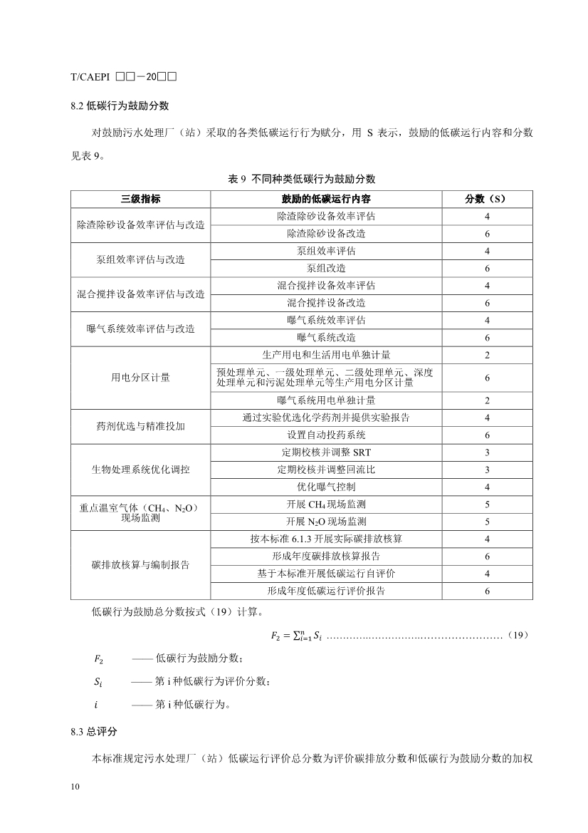 关于征求中国环境保护产业协会标准《污水处理厂（站）低碳运行评价标准》意见的函