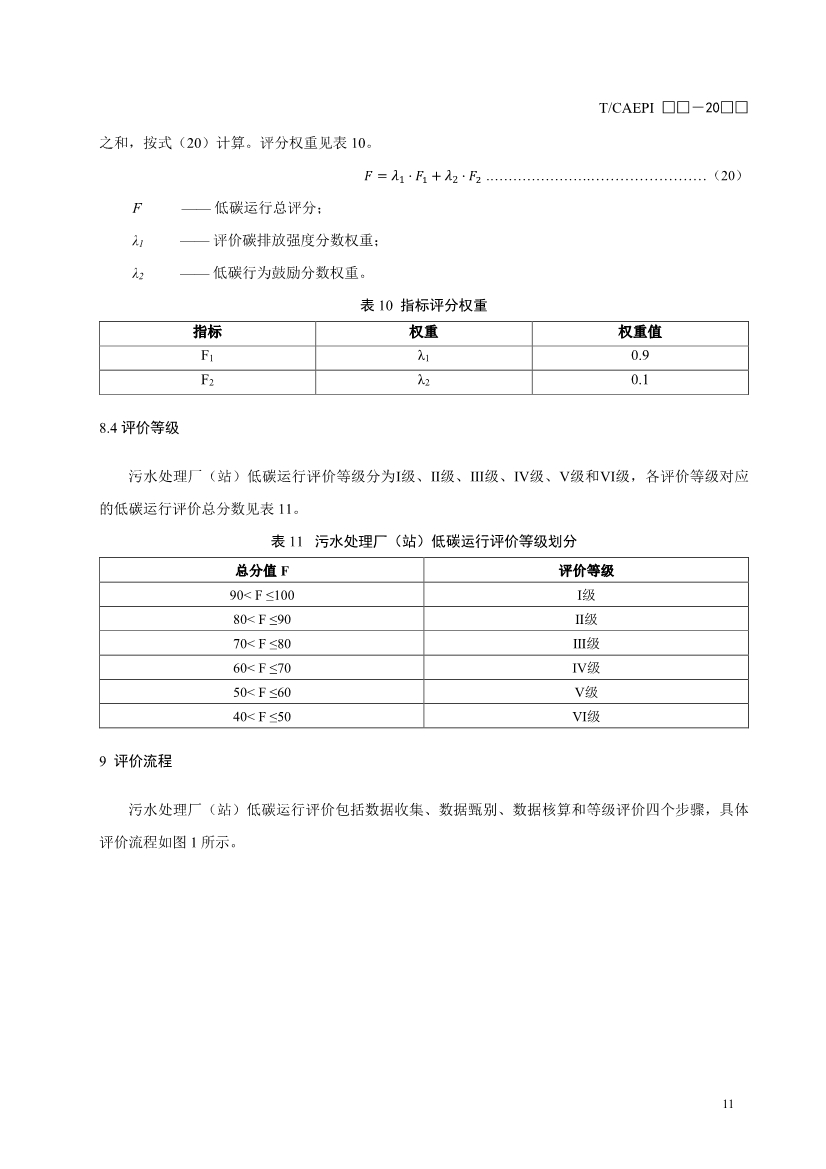 关于征求中国环境保护产业协会标准《污水处理厂（站）低碳运行评价标准》意见的函