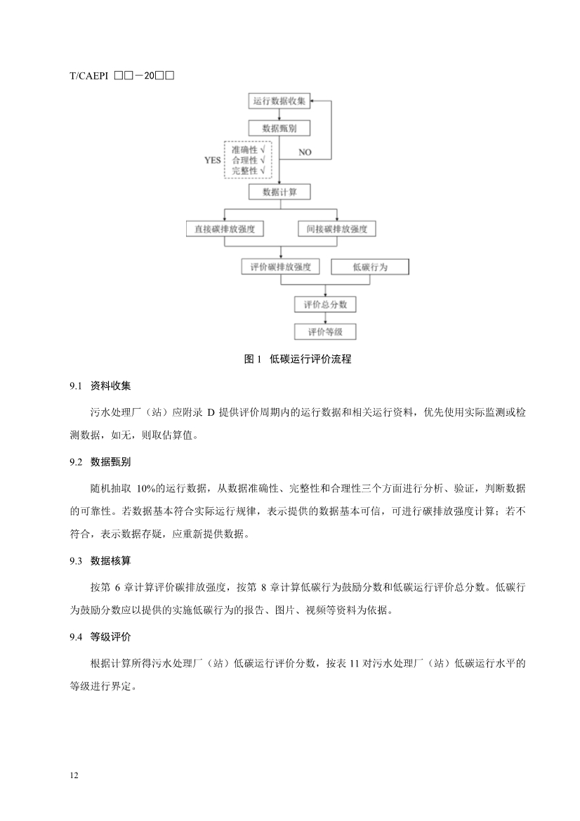 关于征求中国环境保护产业协会标准《污水处理厂（站）低碳运行评价标准》意见的函
