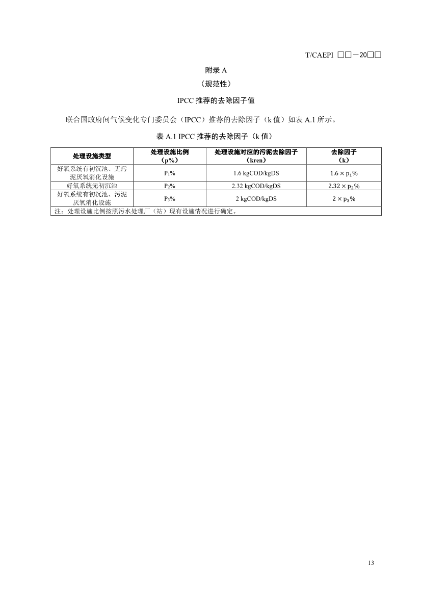 关于征求中国环境保护产业协会标准《污水处理厂（站）低碳运行评价标准》意见的函