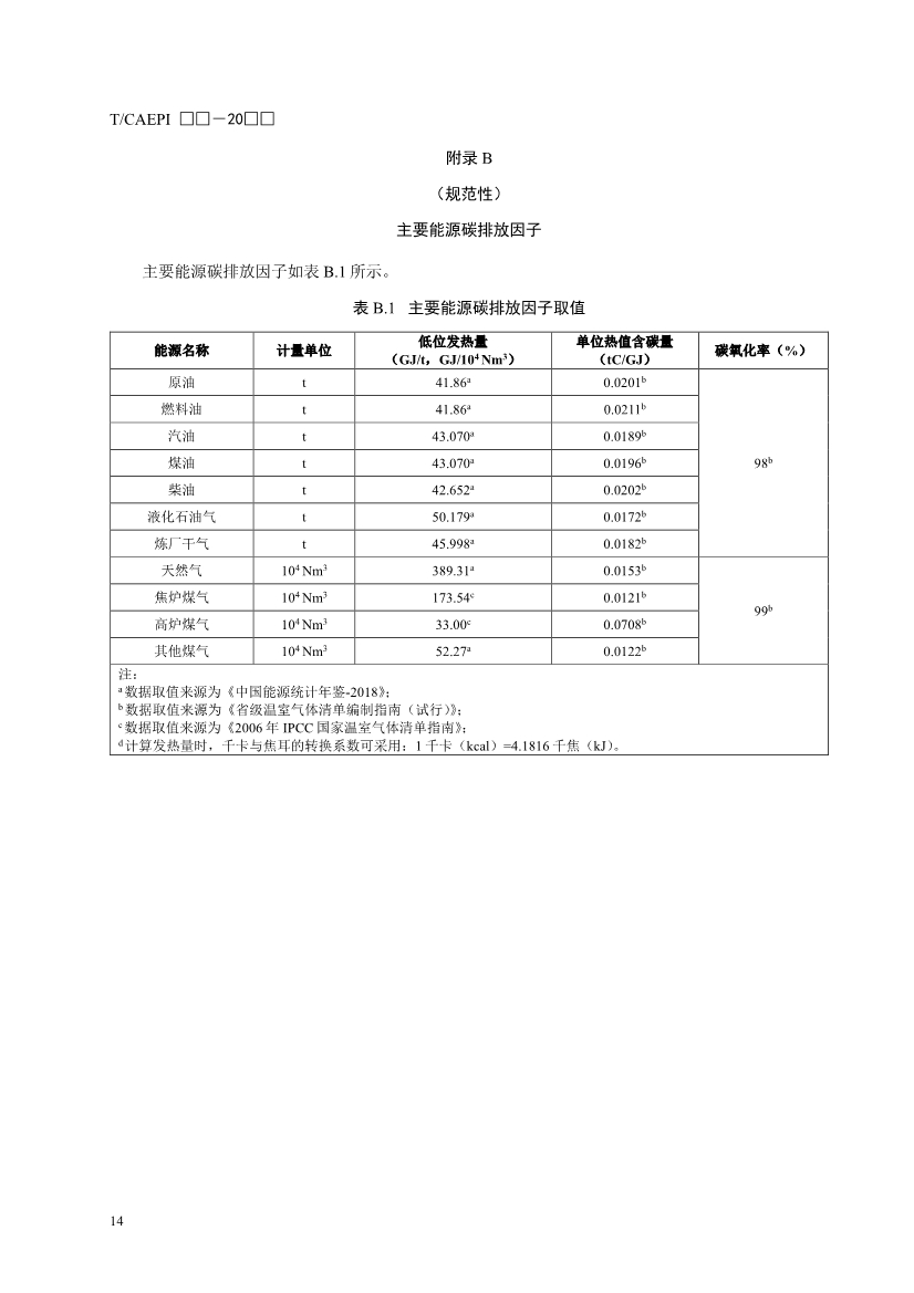 关于征求中国环境保护产业协会标准《污水处理厂（站）低碳运行评价标准》意见的函