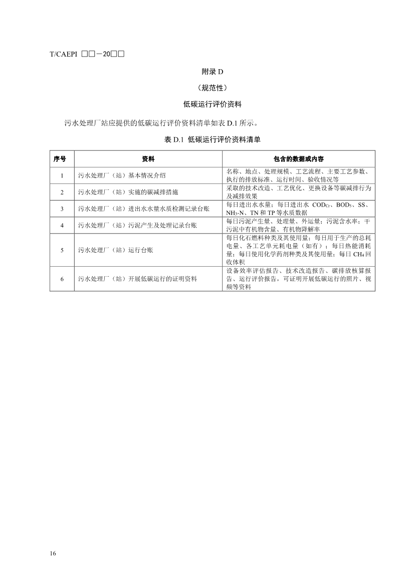 关于征求中国环境保护产业协会标准《污水处理厂（站）低碳运行评价标准》意见的函