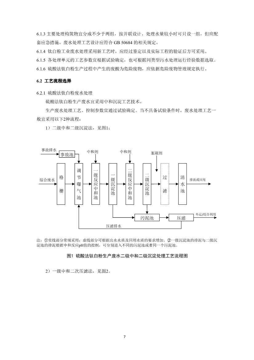 钛白粉工业废水治理工程技术规范（征求意见稿）