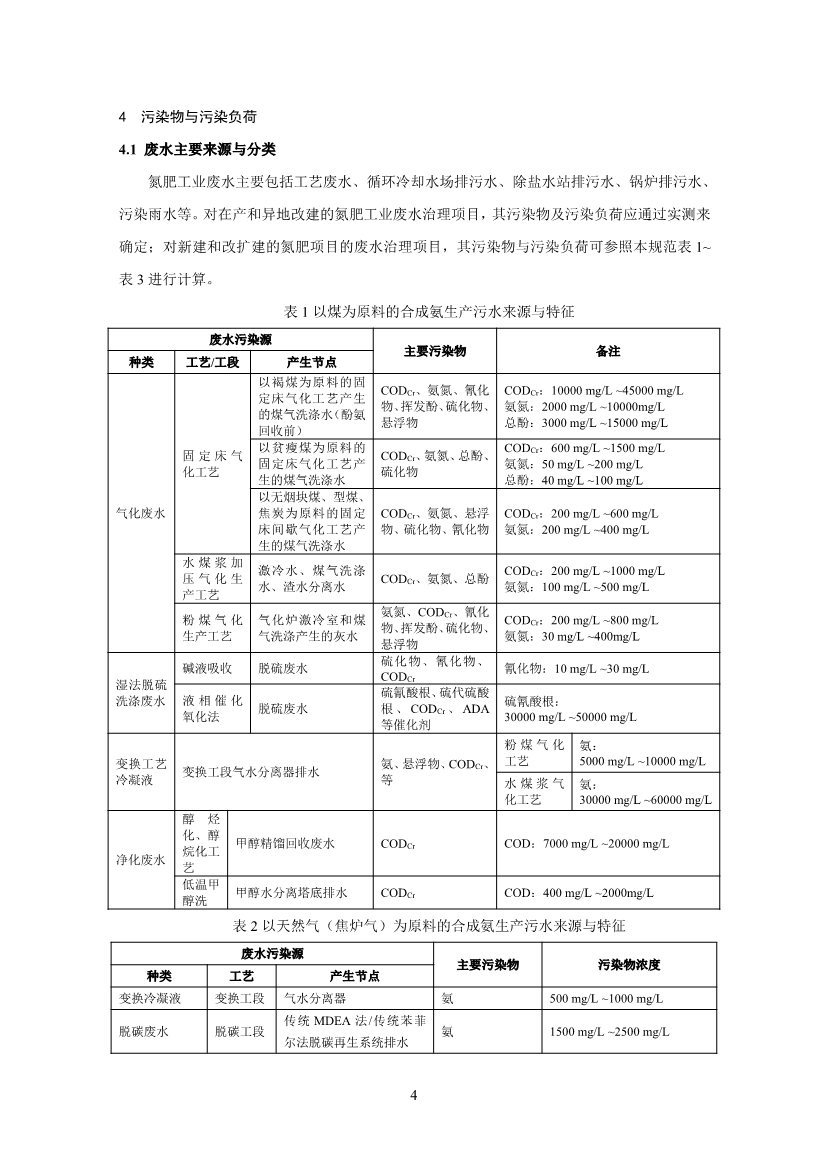 氮肥工业废水治理工程技术规范（征求意见稿）